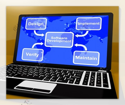 軟件開發圖 實現、維護與驗證的基石